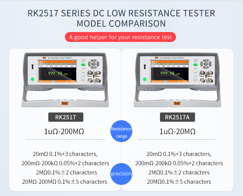 Merrick DC resistance tester (4)